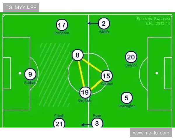足球球星默契配合解析 球场上的精彩互动与战术互补